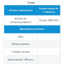 Вітамін D All be Ukraine Vitamin D3 5000 IU 120 Tabs