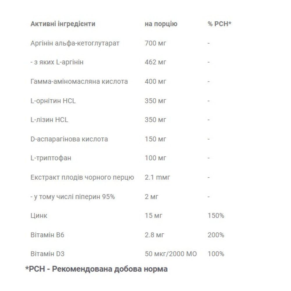 Тестостероновий бустер OstroVit GH Booster Extreme 90 Caps