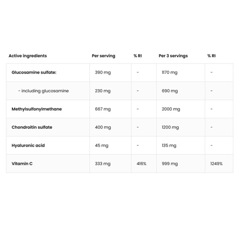 Хондропротектор (для спорту) OstroVit Glucosamine+MSM+Chondroitin Powder 150 g /60 servings/ Raspberry