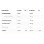 Хондропротектор (для спорту) OstroVit Glucosamine+MSM+Chondroitin Powder 150 g /60 servings/ Raspberry