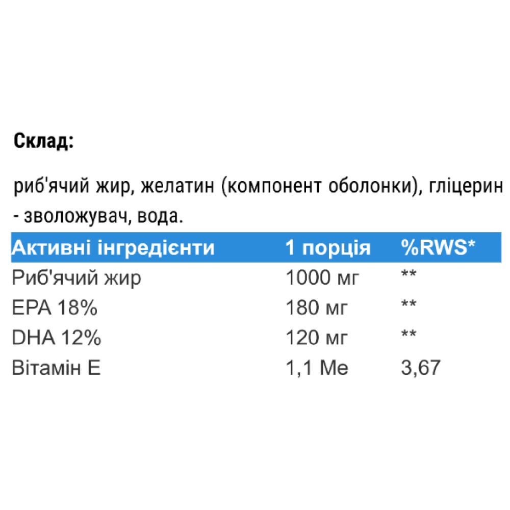 Омега для спорту IronFlex Omega 3 180 Caps
