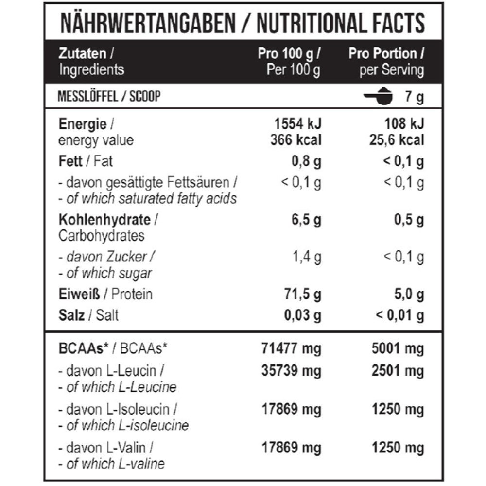Амінокислота BCAA для спорту MST Nutrition Healthy by MST BCAA 1000 g /1000 servings/ Peach Ice Tea