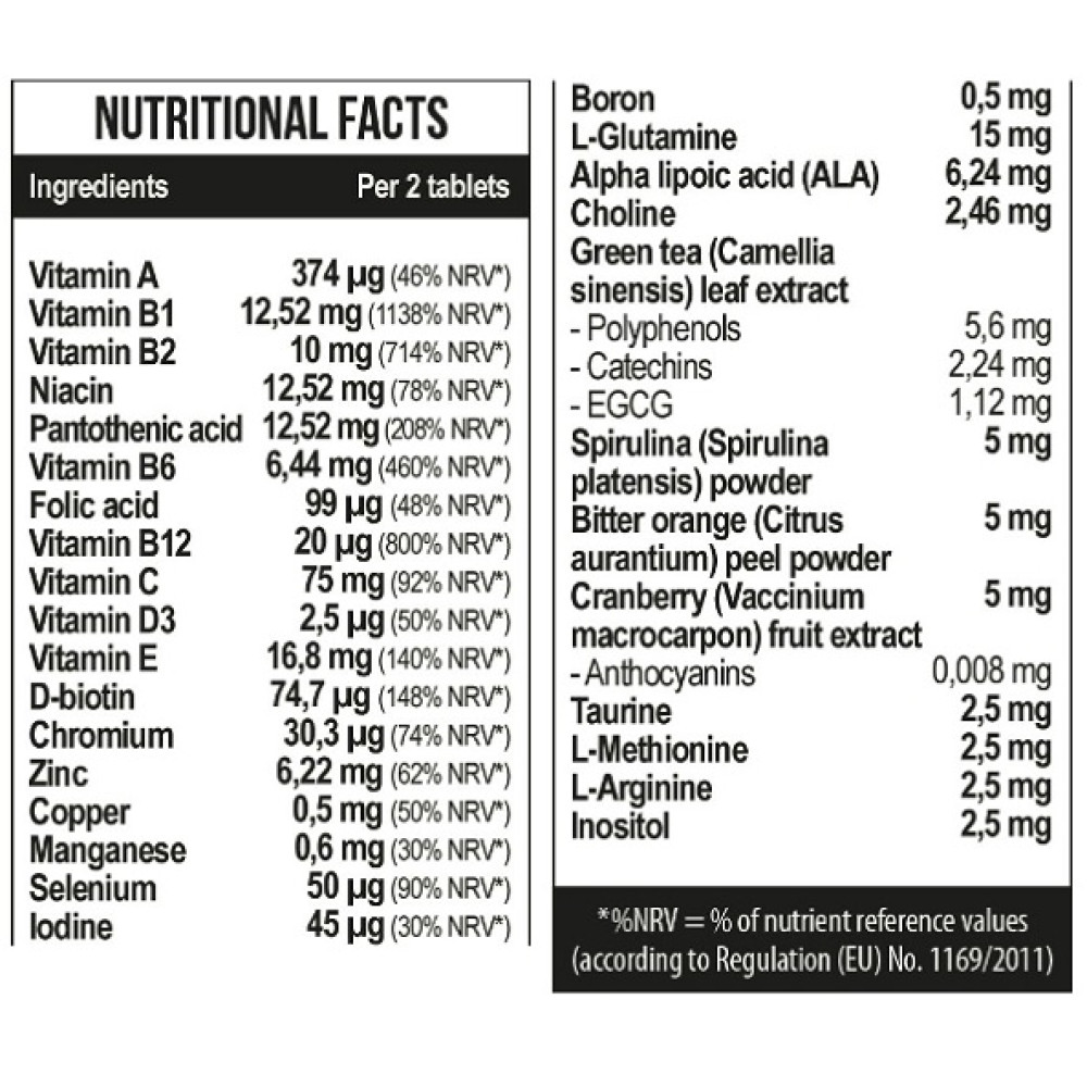 Вітамінно-мінеральний комплекс для спорту MST Nutrition Healthy by MST Men's Health Multivitamins 60 Tabs