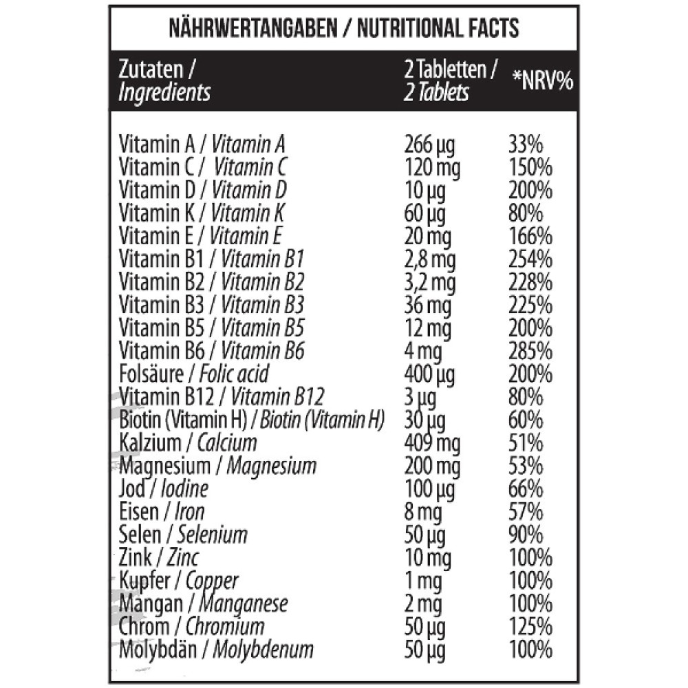Вітамінно-мінеральний комплекс для спорту MST Nutrition AllVitamins 60 Tabs