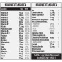 Вітамінно-мінеральний комплекс для спорту MST Nutrition Vitamin KICK 120 Tabs