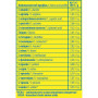 Протеїн Sporter Whey 100% Protein Lactose Free 1000 g /40 servings/ Vanilla