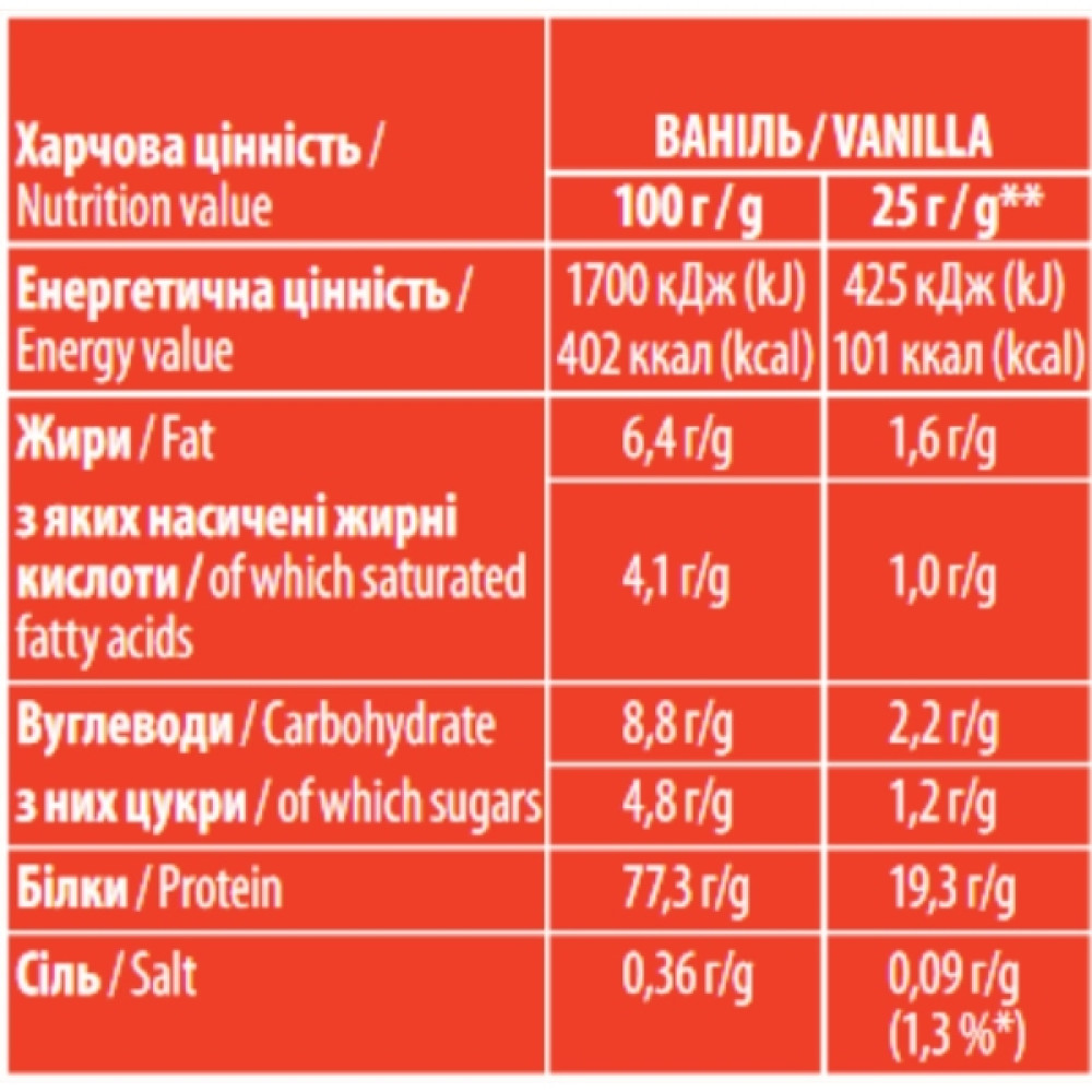 Протеїн Sporter Whey 100% Protein 1000 g /40 servings/ Vanilla