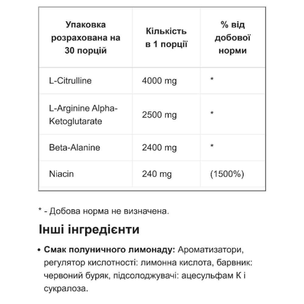 Комплекс до тренування Activlab Black Gorilla Ice Pump 300 g /30 servings/ Strawberry Lemonade