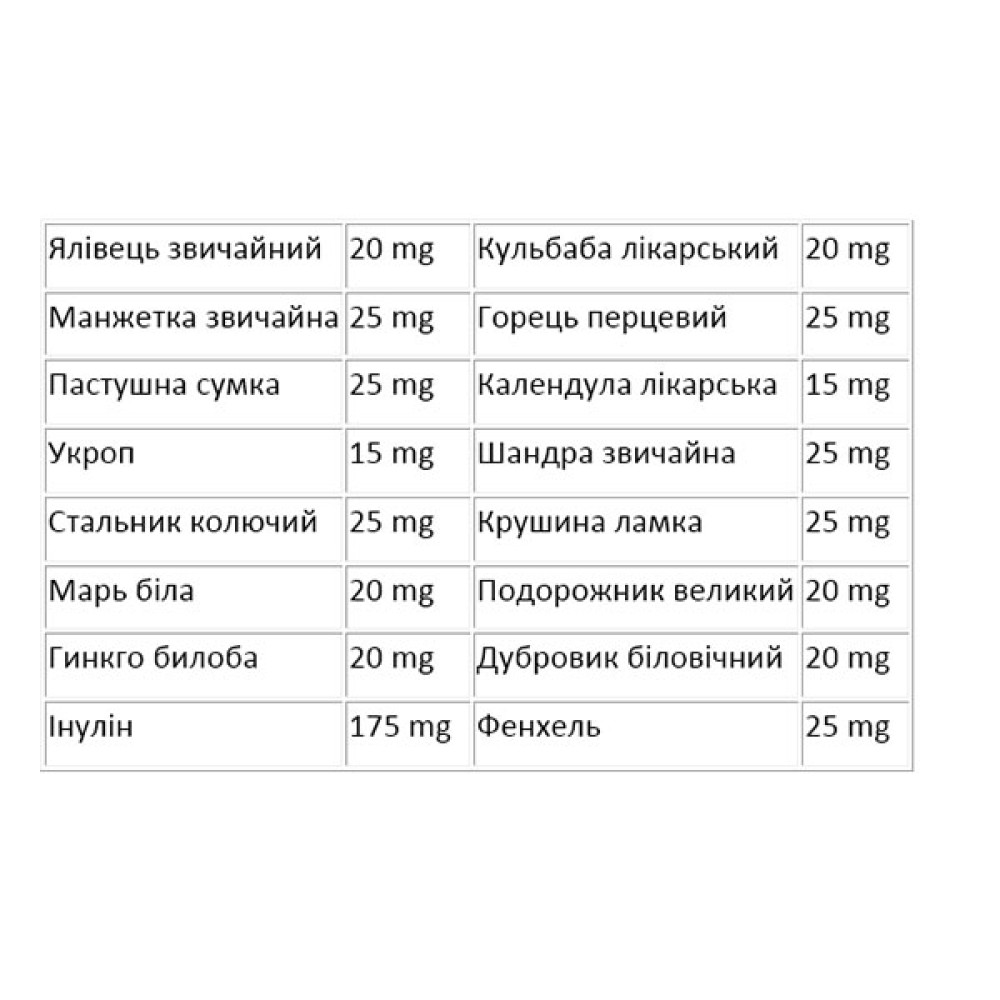 Суміш екстрактів Tomil Herb Haemorrhoidine 500 mg 120 Tabs