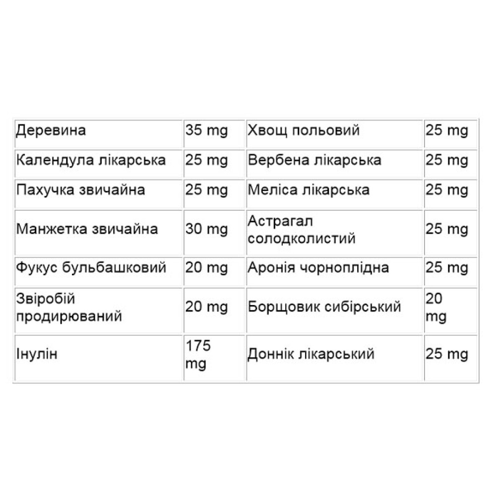 Копмлекс для профілактики репродуктивної функції у жінок Tomil Herb Cyclonorm 500 mg 120 Tabs