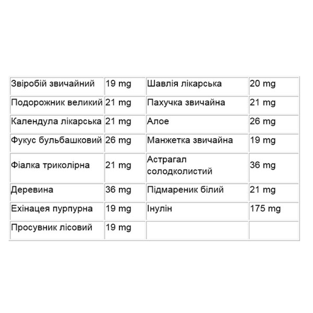 Копмлекс для профілактики репродуктивної функції у жінок Tomil Herb Cystofemine 500 mg 120 Tabs
