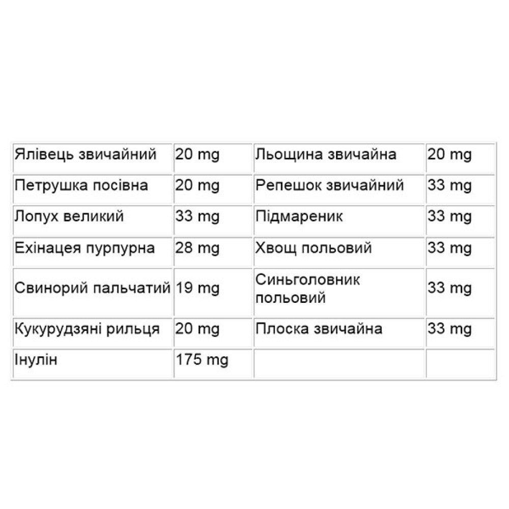 Урологічний препарат Tomil Herb Urophyt 500 mg 120 Tabs