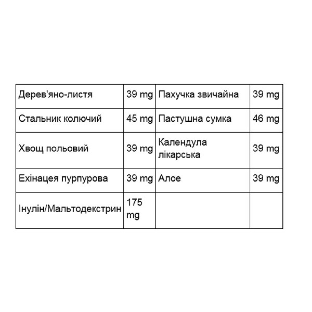 Суміш екстрактів Tomil Herb Mastophit 500 mg 120 Tabs