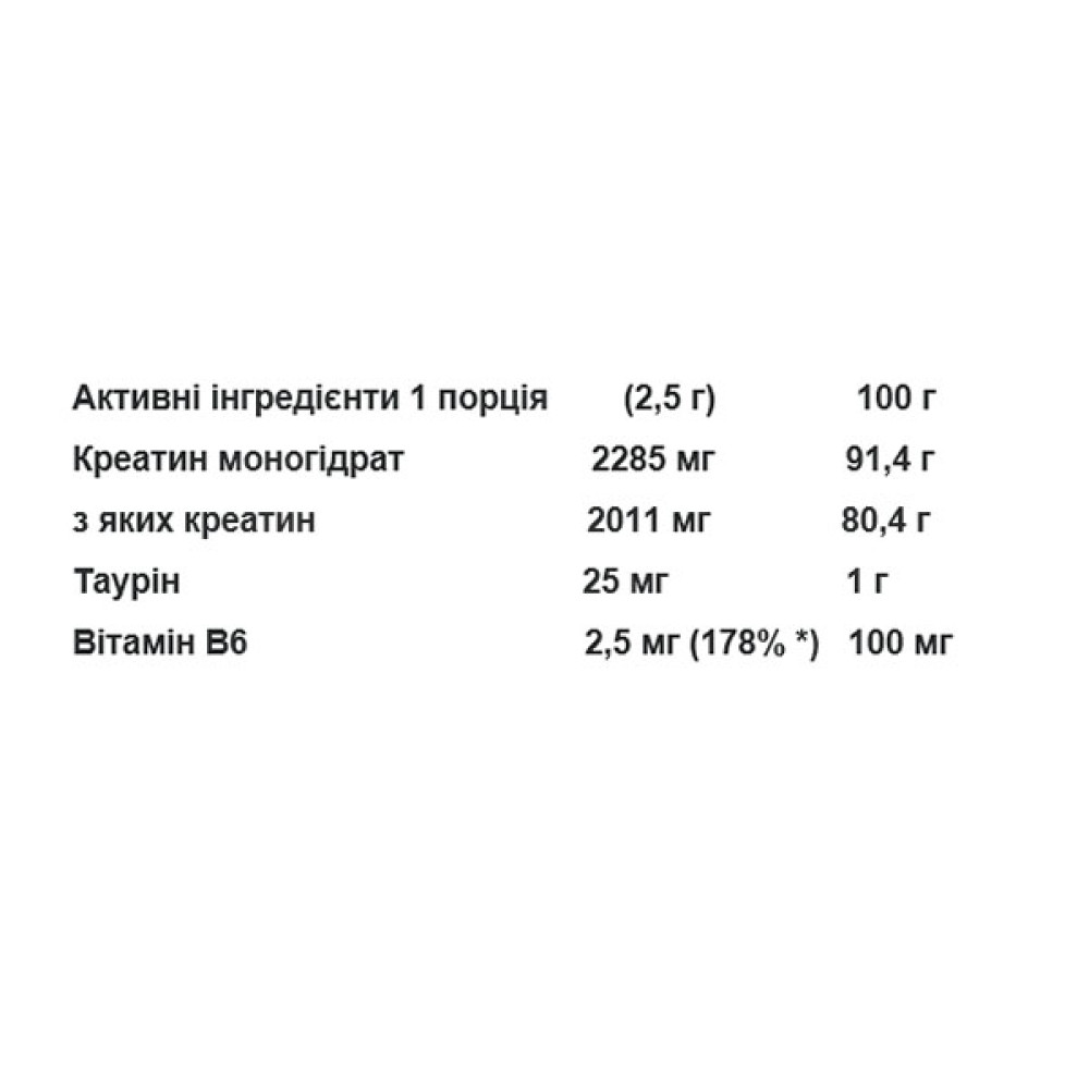 Креатин моногідрат IronFlex Creatine Monohydrate 500 g /200 servings/ Watermelon Explosion