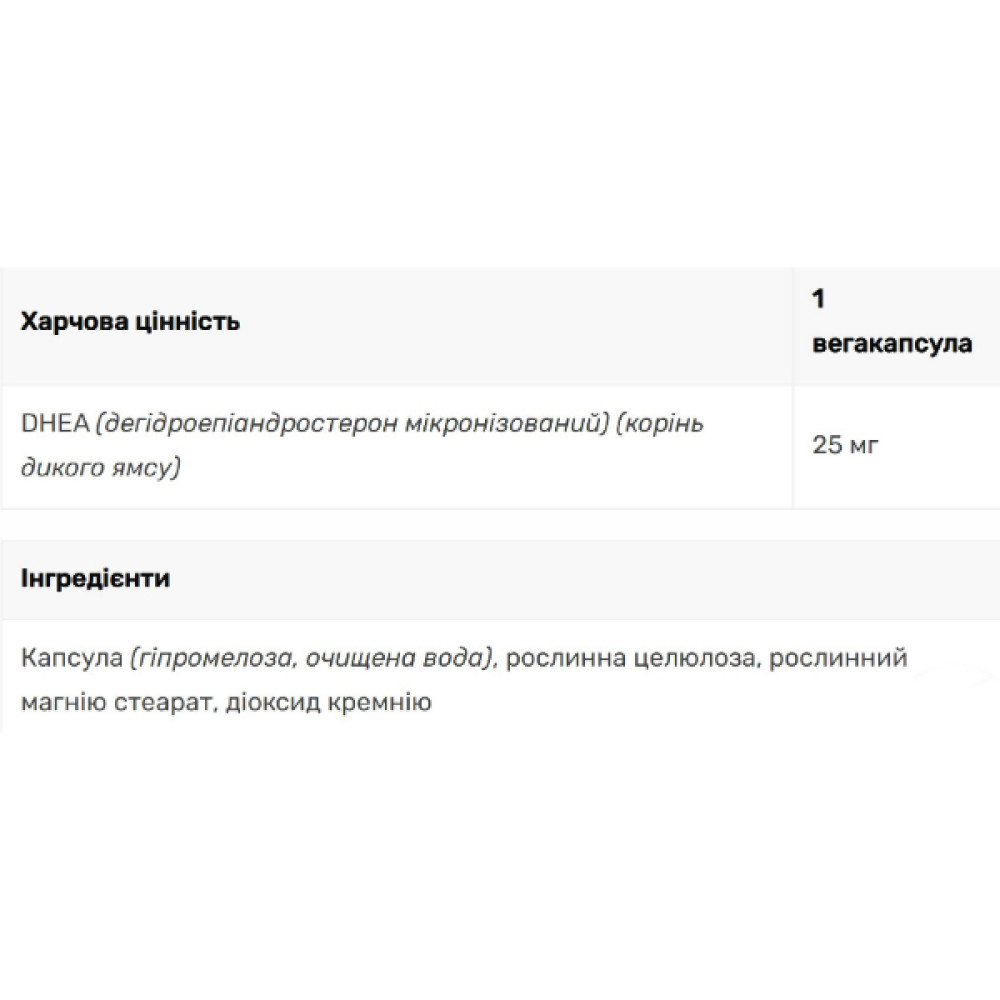 ДГЕА Bluebonnet Nutrition Intimate Essentials DHEA 25 mg 60 Veg Caps