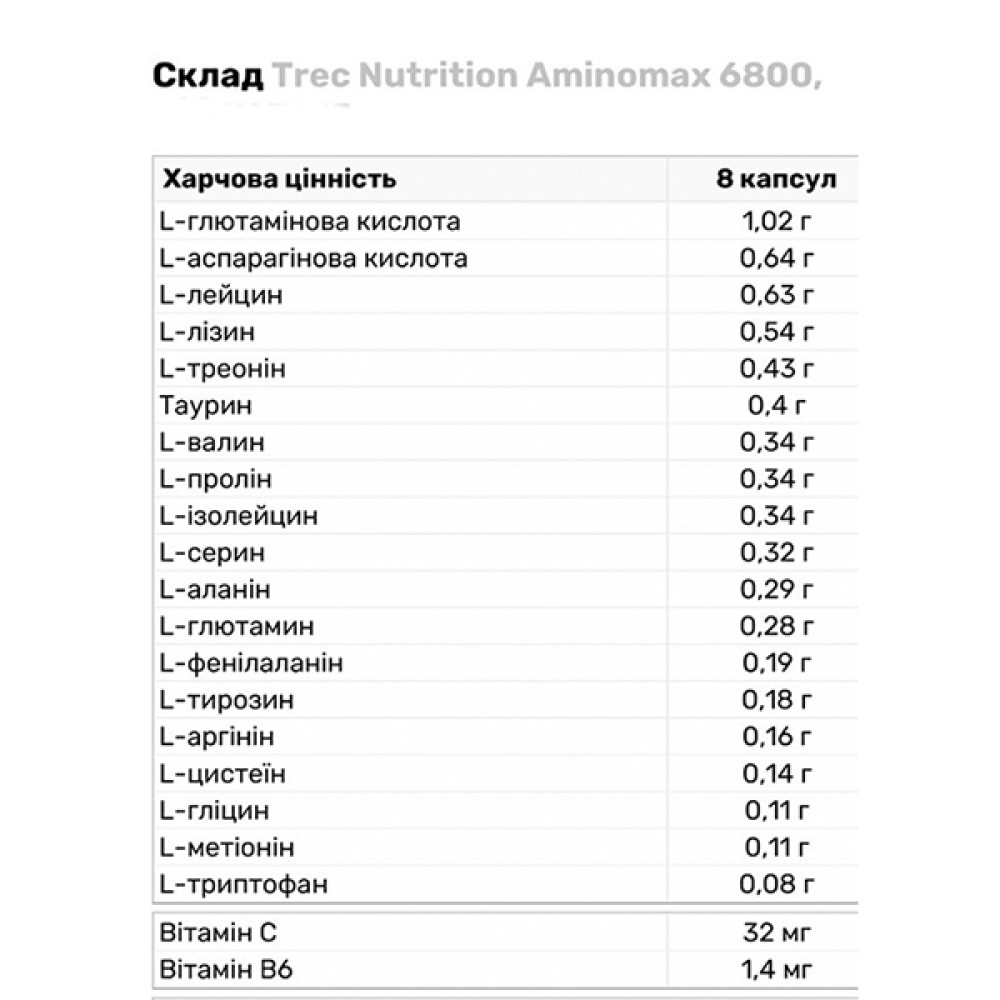 Амінокомплекс для спорту Trec Nutrition Amino Max 6800 320 Caps