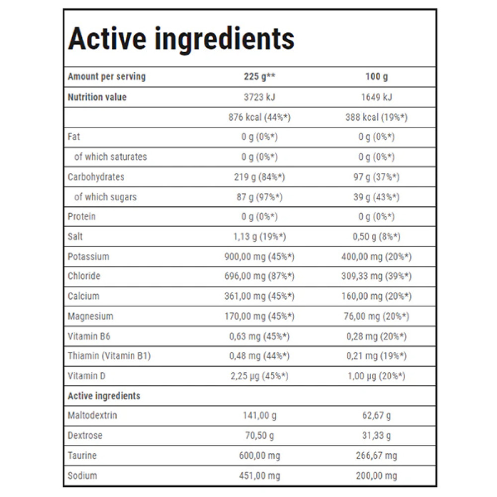 Гейнер Trec Nutrition Carbo Sport 1000 g /13 servings/ Orange
