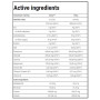 Гейнер Trec Nutrition Carbo Sport 1000 g /13 servings/ Orange