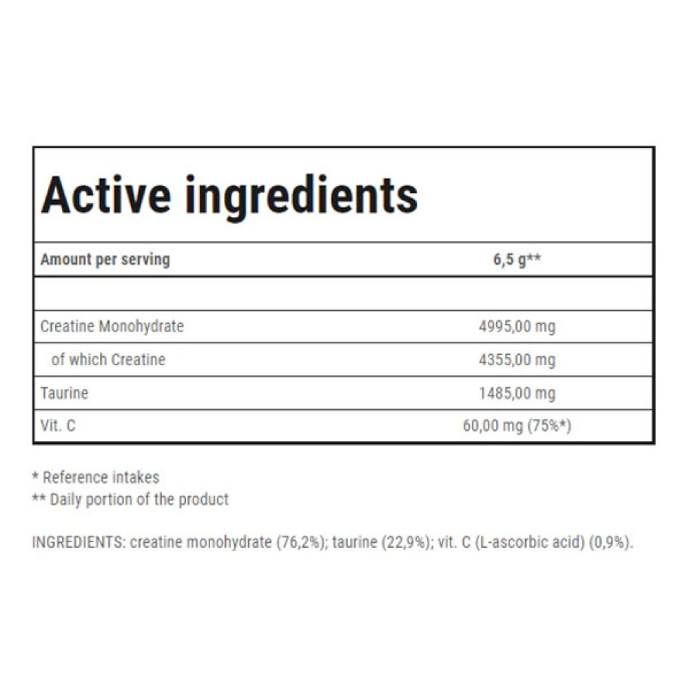 Креатин моногідрат Trec Nutrition Creatine Micronized 200 MESH + Taurine 200 g /30 servings/