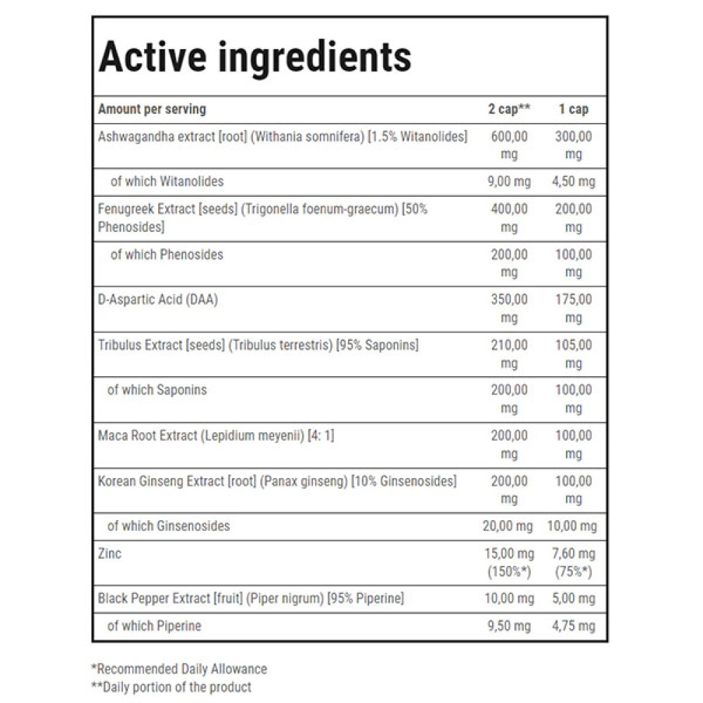 Тестостероновий бустер Trec Nutrition TESTOXX 60 Caps