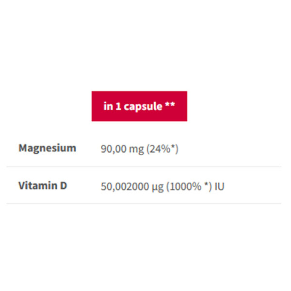 Вітамінно-мінеральний комплекс для спорту Trec Nutrition VIT. D3 + Magnesium 60 Caps
