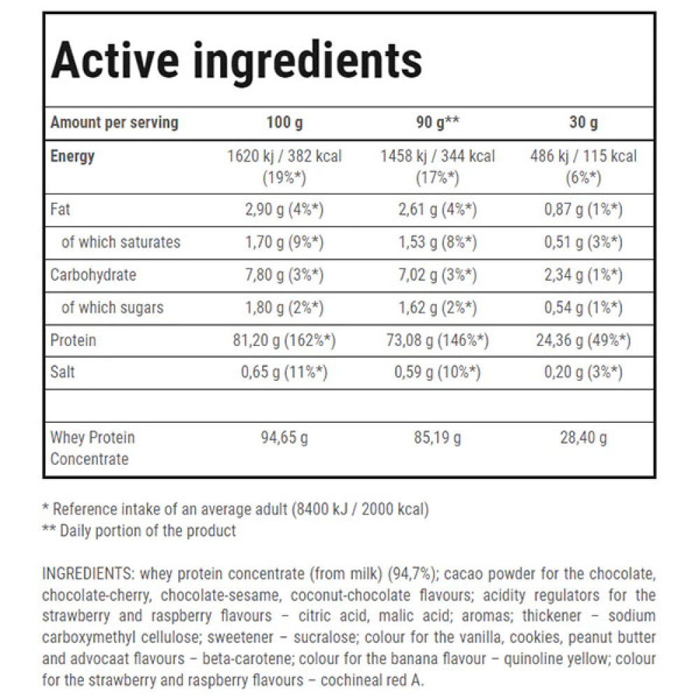 Протеїн Trec Nutrition Whey 100 2275 g /75 servings/ Salted caramel