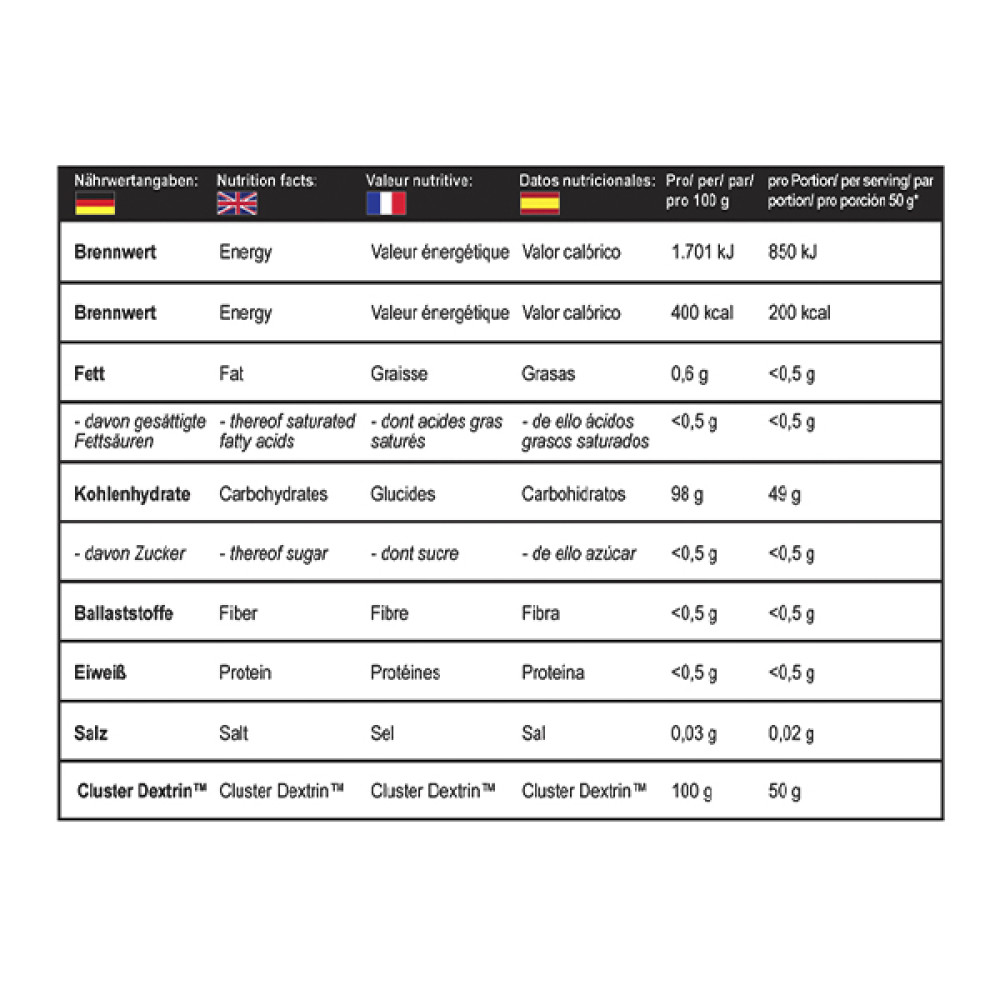 Гейнер MST Nutrition Cluster Dextrin 1000 g /20 servings/ Natural