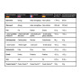 Гейнер MST Nutrition Cluster Dextrin 1000 g /20 servings/ Natural
