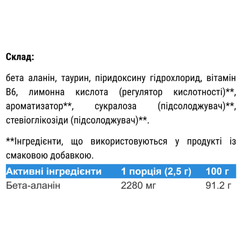 Бета-аланін для спорту IronFlex Beta-Alanine 200 g /80 servings/ Strawberry