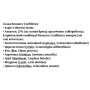 Комплекс для профілактики нервової системи Guna Fiori di Bach flowers Resource Confidence 20 ml