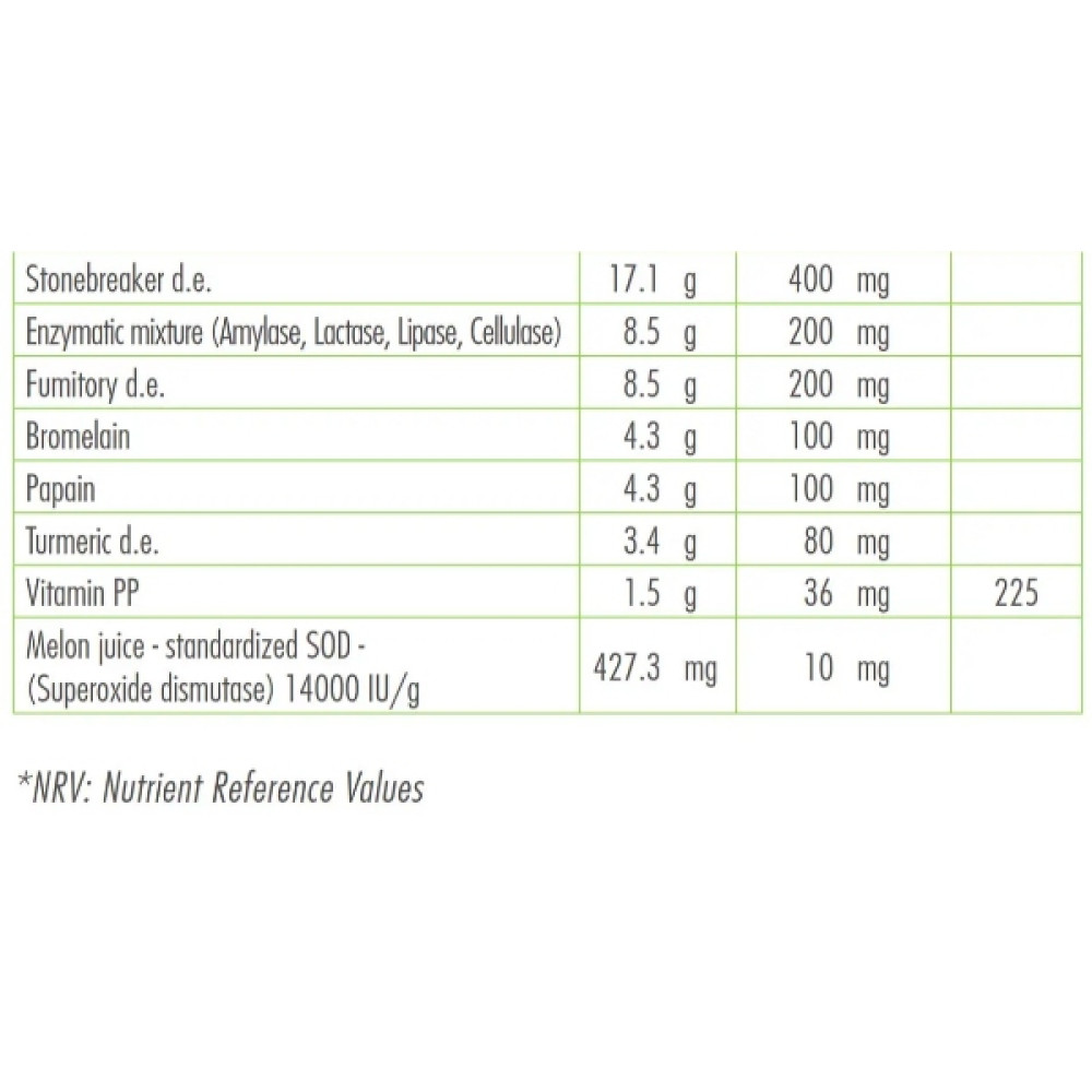 Травні ферменти Guna Enzyformula 20 Tabs
