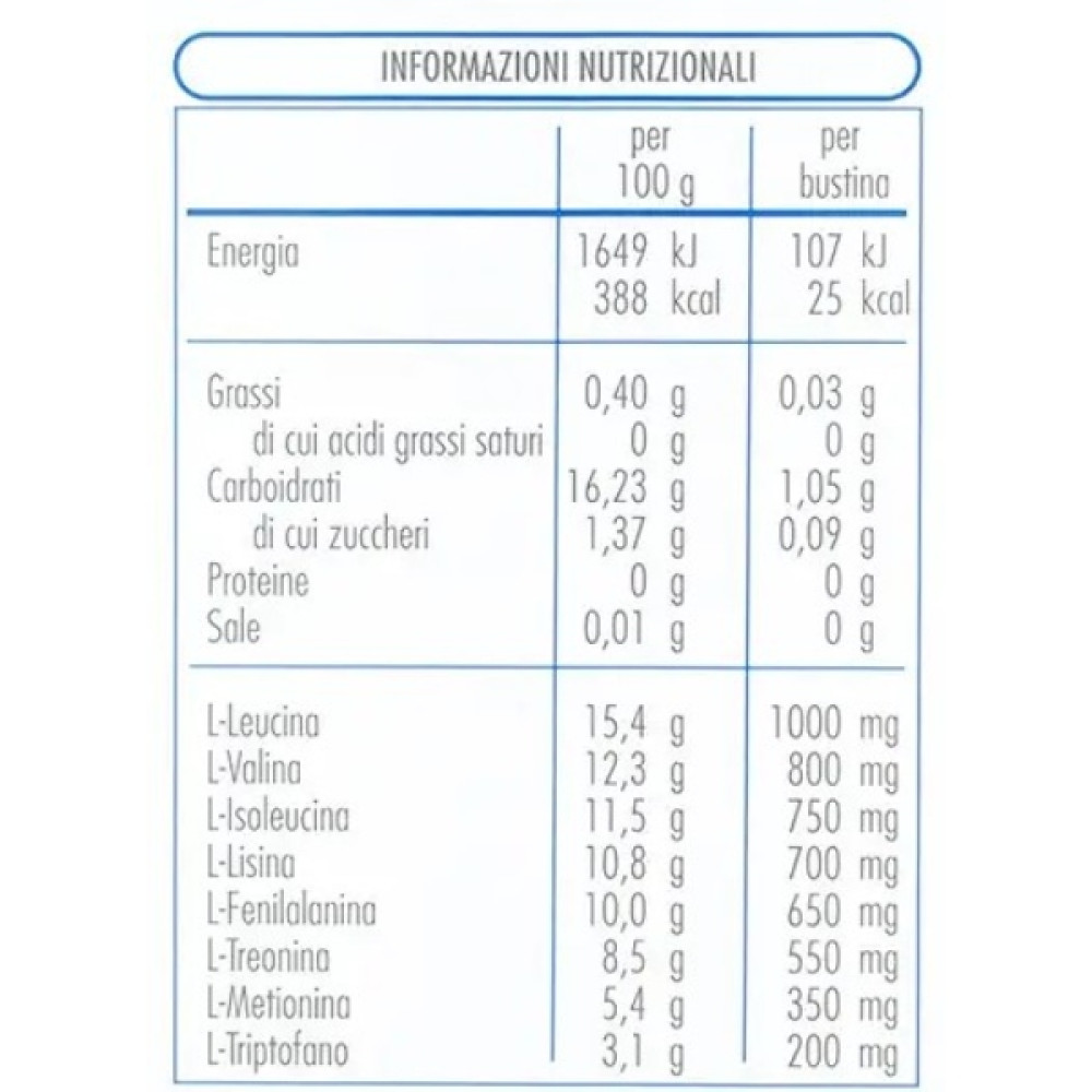 Амінокомплекс Guna Gunamino formula 6,5 g 24 sachet