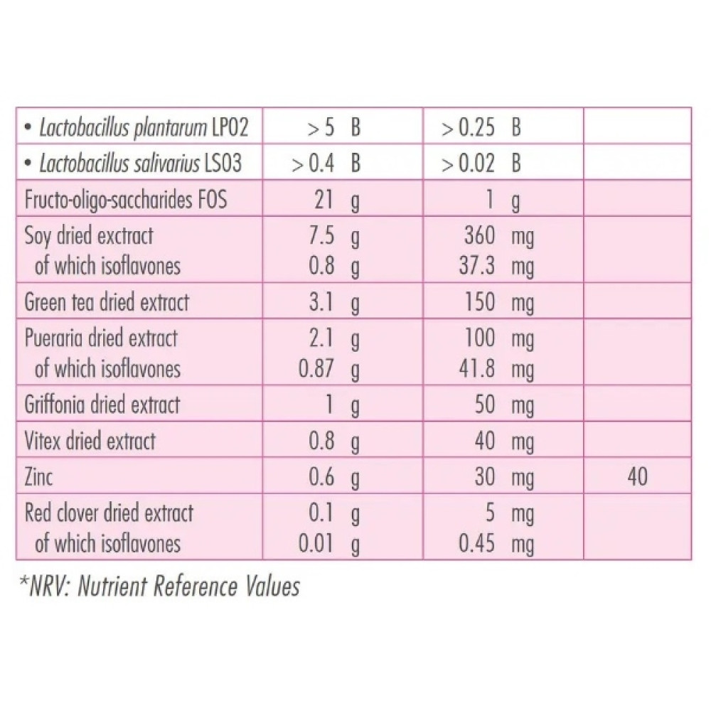 Комплекс при менопаузі Guna ProFem Plus 4,8 g 20 sachet