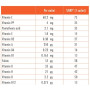 Вітамінно-мінеральний комплекс Guna VIT Formula acerola 2 g 30 sachet