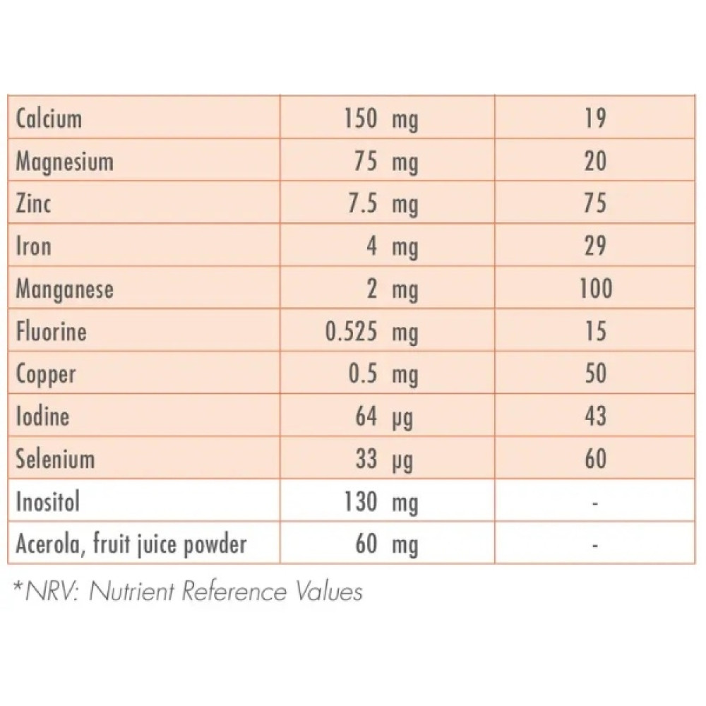 Вітамінно-мінеральний комплекс Guna VIT Formula acerola 2 g 30 sachet