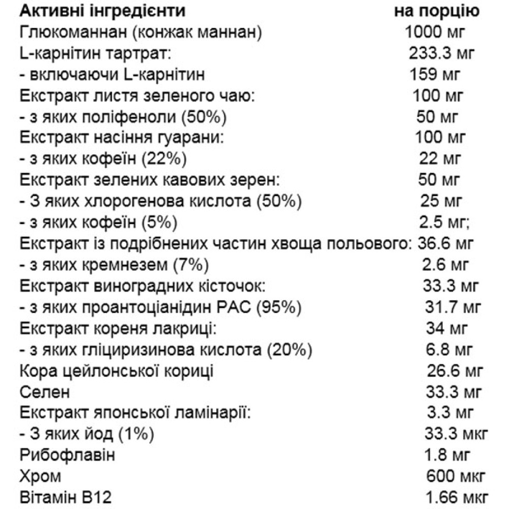 Комплексний жироспалювач OstroVit Slim Care Glucomannan & L-Carnitine & Green Tea Extract 180 Caps