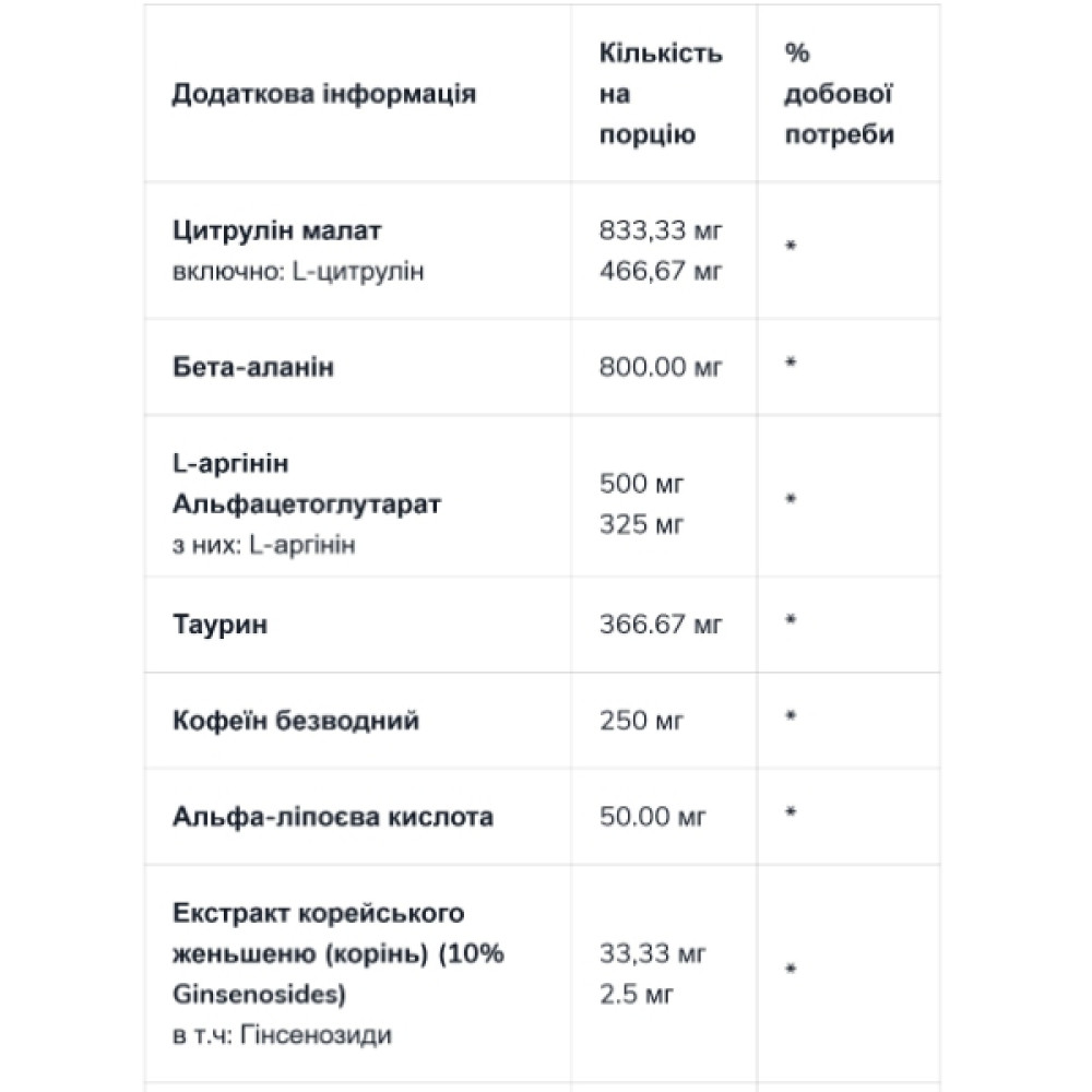 Комплекс до тренування Trec Nutrition Boogieman 300 g /30 servings/ Grapefruit Lime