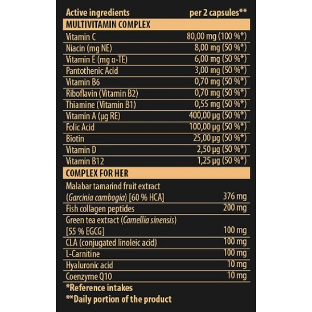 Вітамінно-мінеральний комплекс для спорту Trec Nutrition TBL Women's Multivitamin 90 Caps