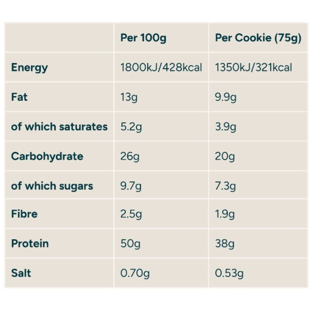 Замінник харчування MyProtein Extra Cookie 12 х 75 g Double Chocolate