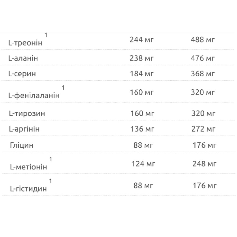 Амінокомплекс для спорту Olimp Nutrition Anabolic Amino 5500 180 Caps