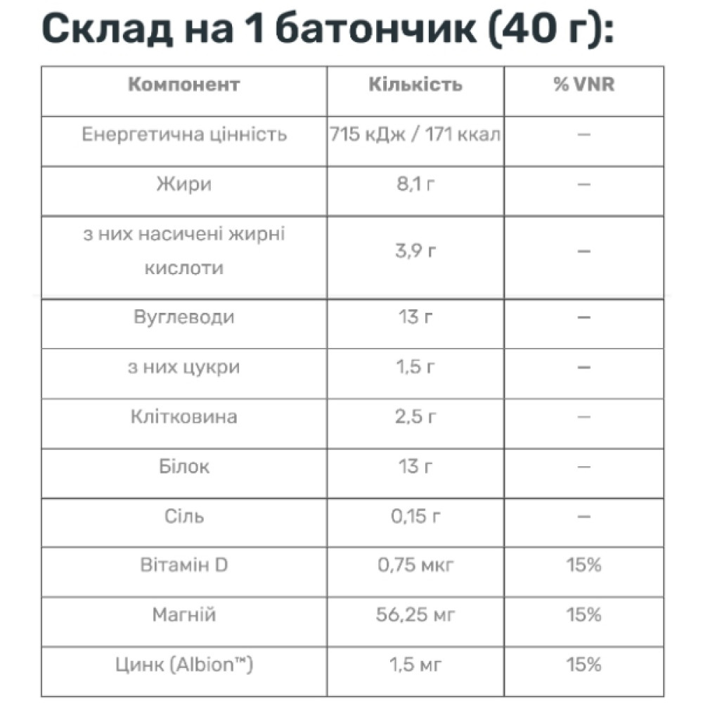 Протеїновий батончик Olimp Nutrition I'M PRO Protein Bar 40 g Coffee Delight