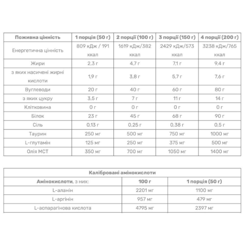 Гейнер Olimp Nutrition Profi Mass 1000 g /20 servings/ Chocolate