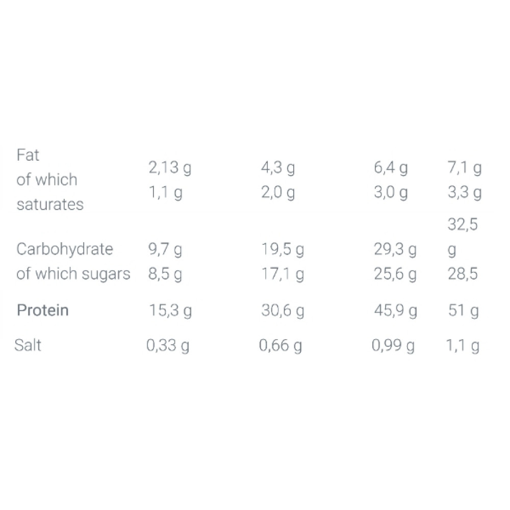 Протеїн Olimp Nutrition Whey Protein Xplode 700 g /23 servings/ Strawberry Dream