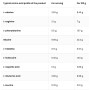 Протеїн OstroVit Hydro Beef Protein 700 g /23 servings/ Cola