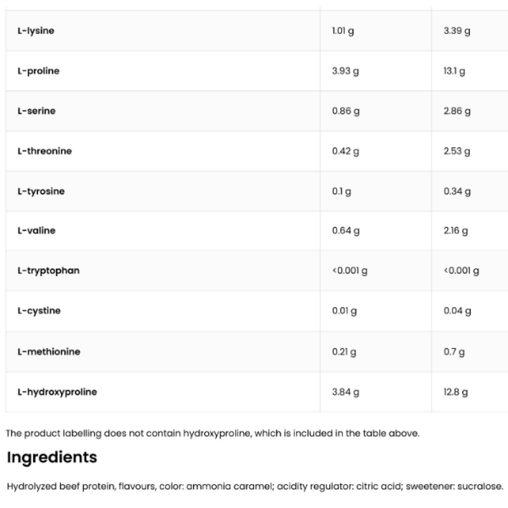 Протеїн OstroVit Hydro Beef Protein 700 g /23 servings/ Cola