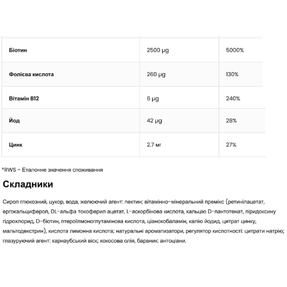 Комплекс для волосся OstroVit Nutrisie Healthy Hair gummies 60 Gummies Raspberry Blueberry