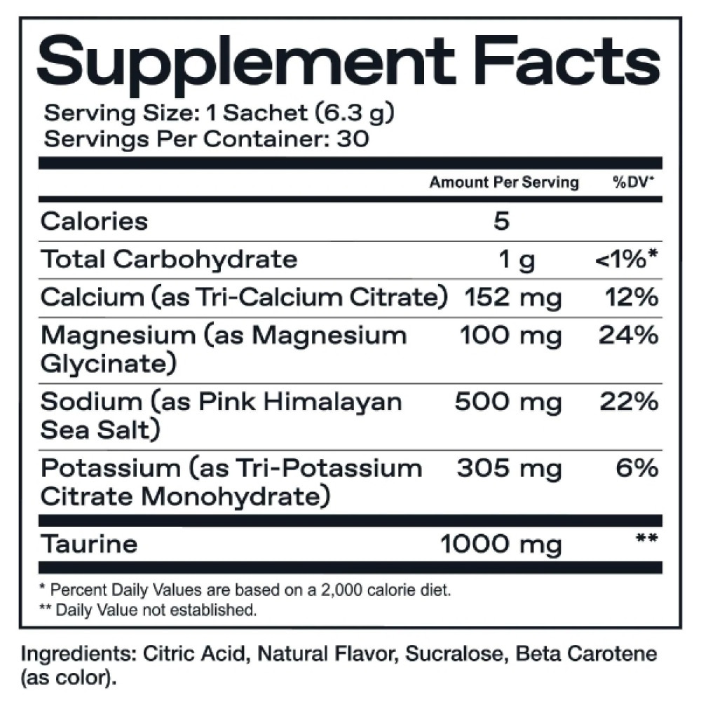 Ізотонік ONE OF ONE Hydration 189 g /30 servings/ Citrus