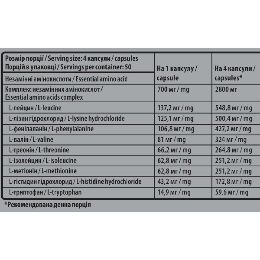 Амінокомплекс для спорту Sporter EAA 700 mg 200 Caps