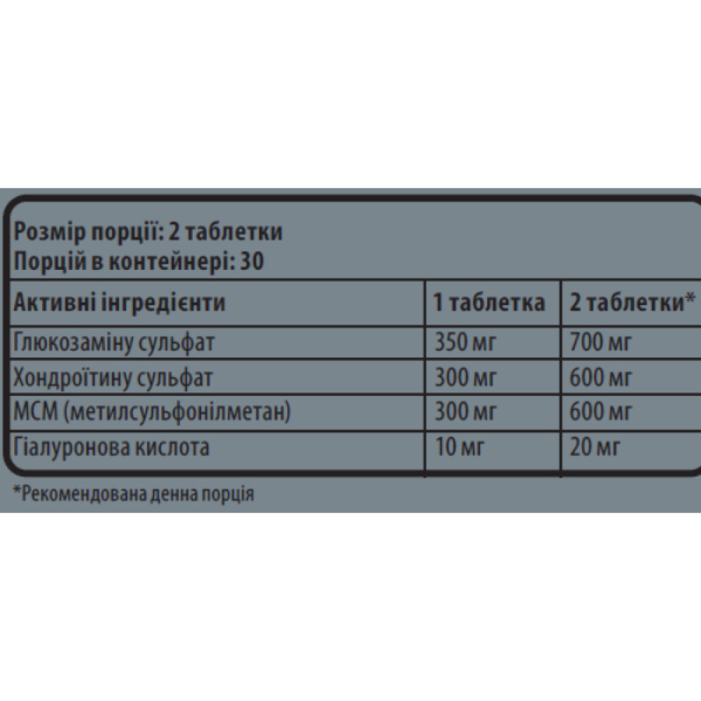 Хондропротектор (для спорту) Sporter Joint Mobility, Glucosamine Chondroitin MSM + Hyaluronic Acid 60 Tabs