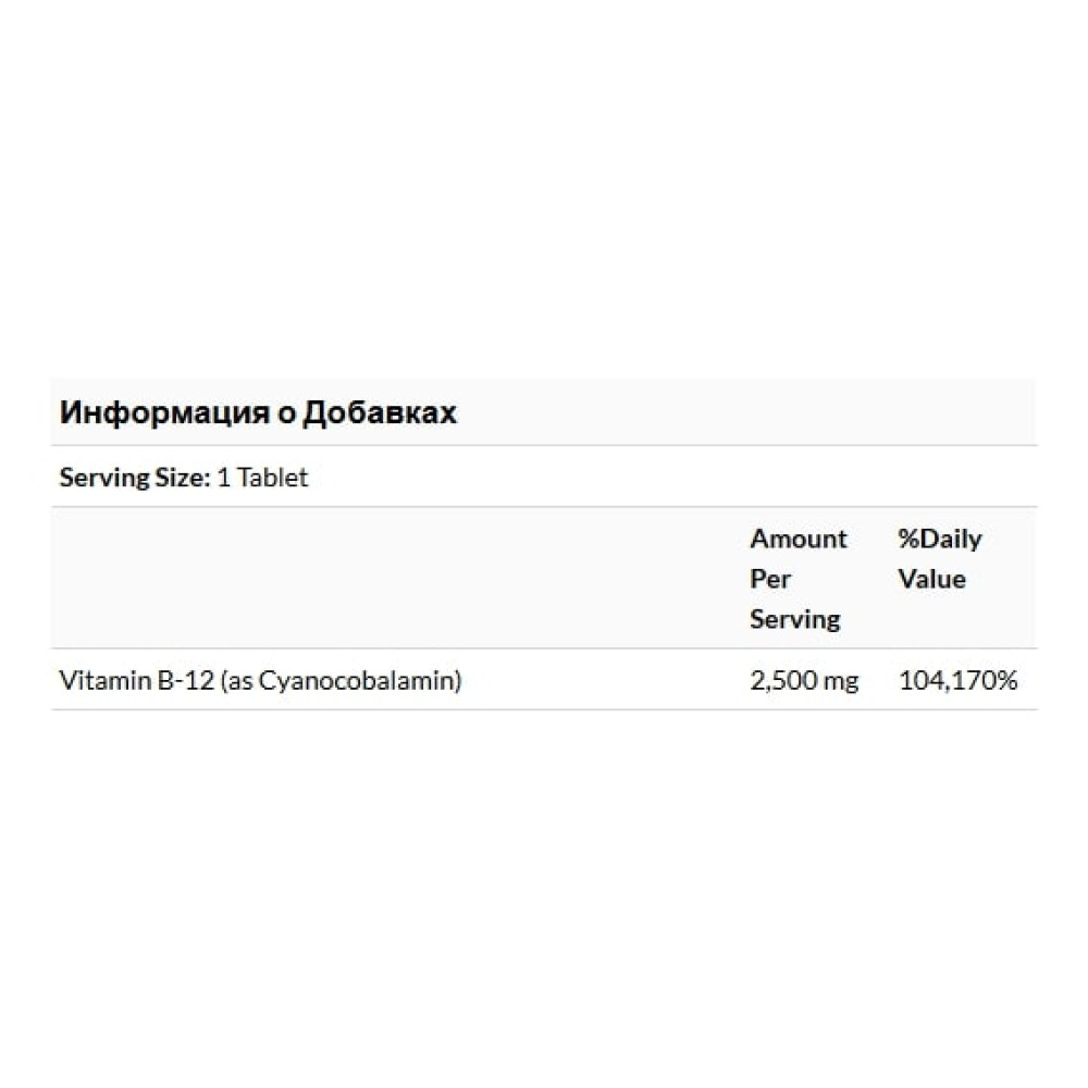 Вітамін Б12 21st Century B-12 2500 mcg 110 Tabs CEN-27112